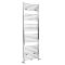 Handdoekradiator Dual Fuel / Hybride Chromen Vlak - Incl. Verwarmingselement, T-Stuk en Radiatorkranen | Keuze Afmeting | Neva