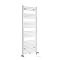 Handdoekradiator Dual Fuel / Hybride Wit Vlak - Incl. Verwarmingselement, T-Stuk en Radiatorkranen | Keuze Afmeting | Neva