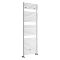 Handdoekradiator Wit | Kies de Afmeting | Arno
