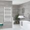 Handdoekradiator Middenaansluiting Wit | Kies de Afmeting | Neva