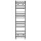 Handdoekradiator Recht - Metallic | Keuze Afmeting en Afwerking | Ive